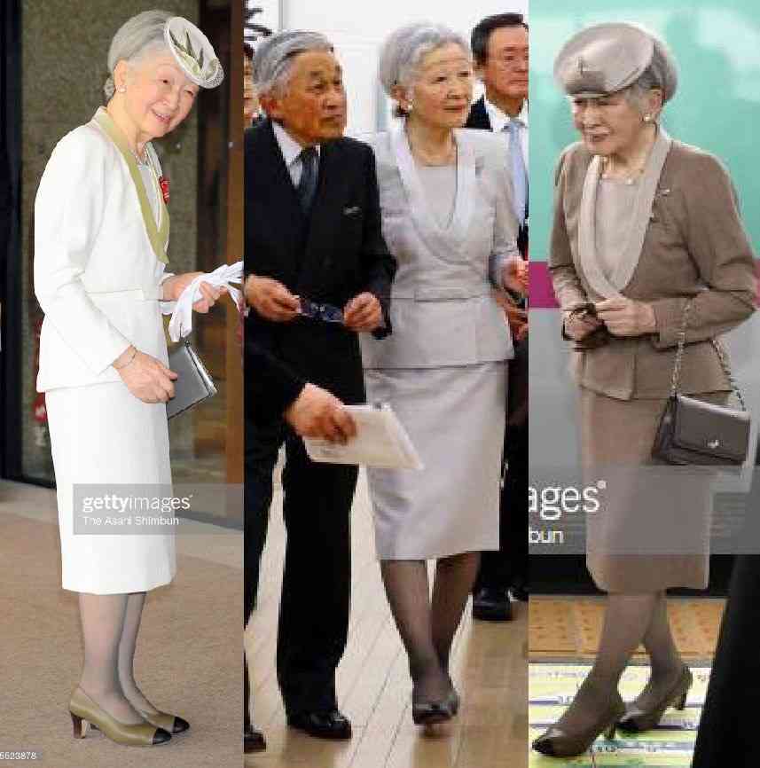 立っているときの手の位置