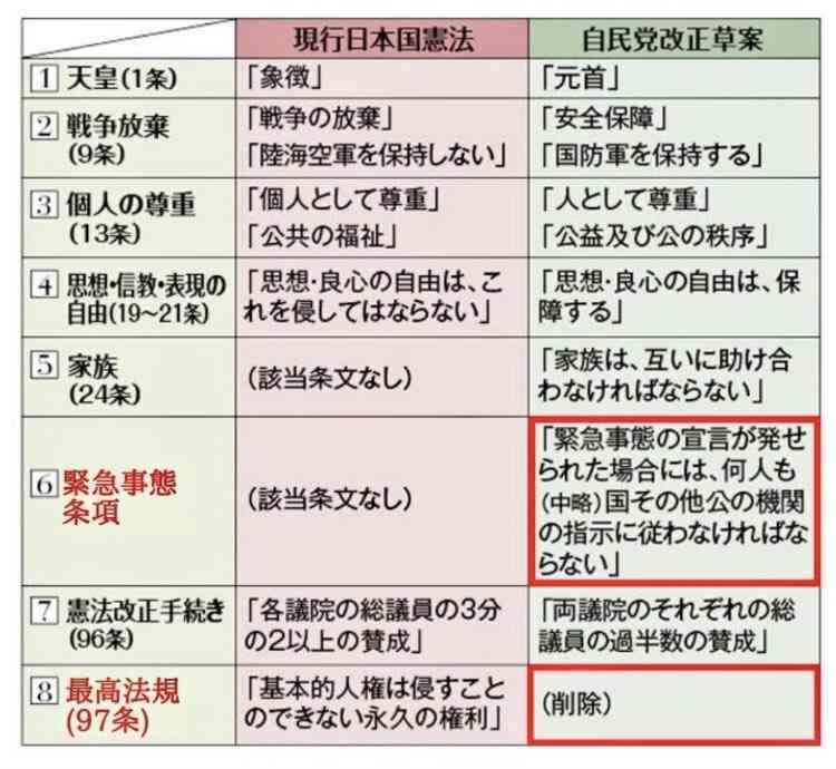 杉村太蔵、12歳未満のワクチン接種に「ある意味子どもが犠牲になるところも」
