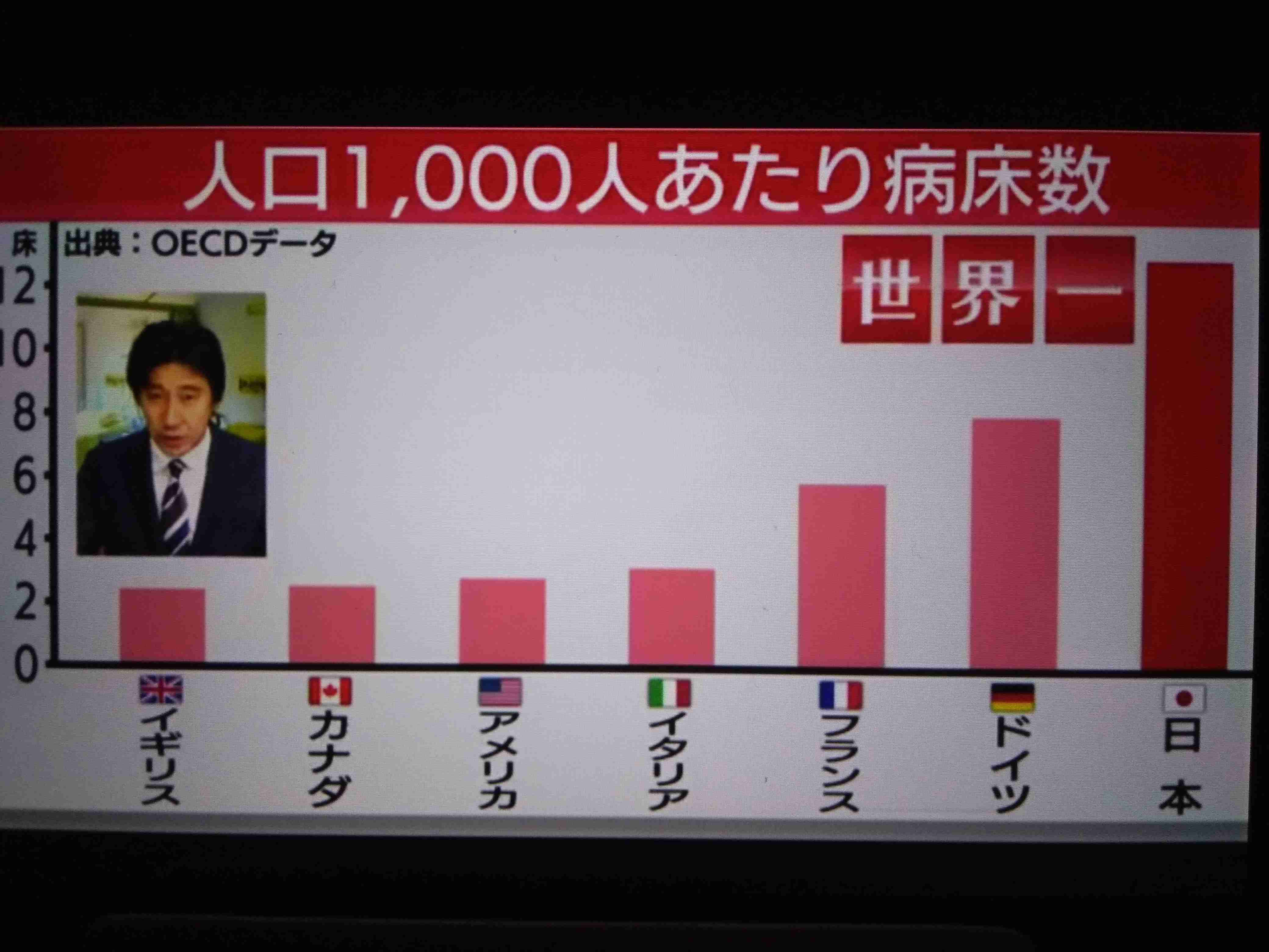 コロナウイルスに疲れた人が立ち寄るトピPart23