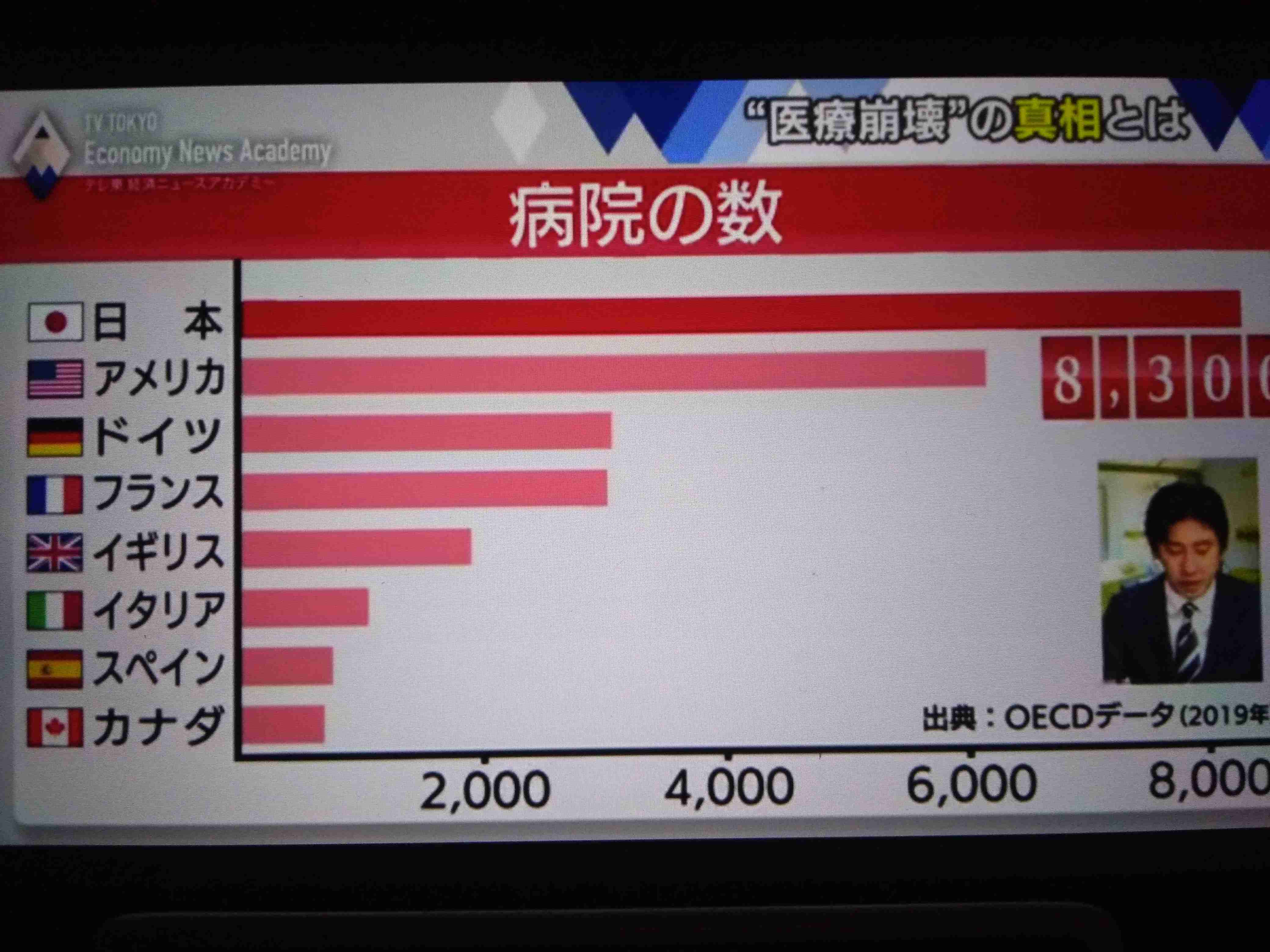 コロナウイルスに疲れた人が立ち寄るトピPart23