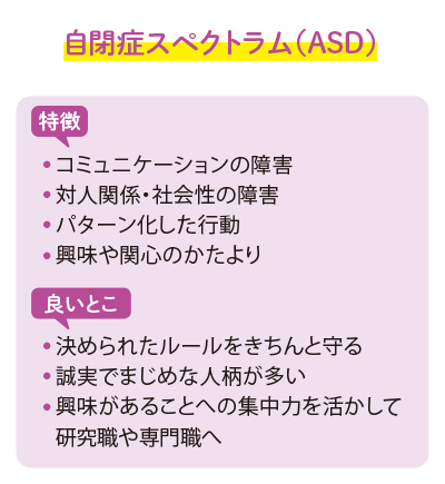 子供の頃から周囲になじめない。違和感の正体、自閉症スペクトラム障害のリアルを漫画に