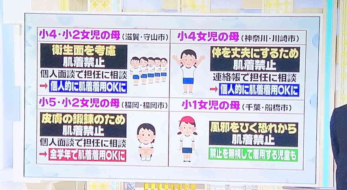 小学校で女児の肌着着用に男性教諭の許可必要　杉山愛さん疑問「さっさと撤廃して欲しい」