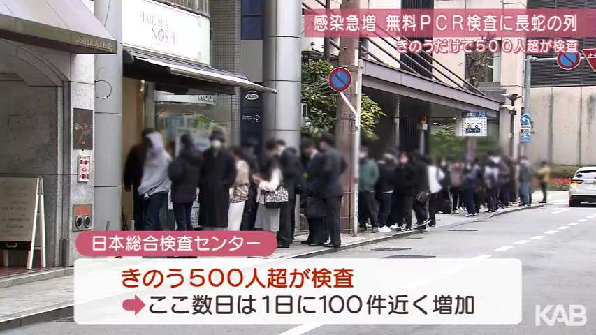 新型コロナ感染拡大に不安　熊本県内の無料PCR検査場には50m超の行列（KAB熊本朝日放送） - Yahoo!ニュース