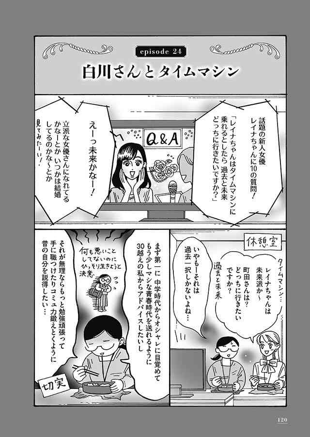 過去の自分へアドバイス