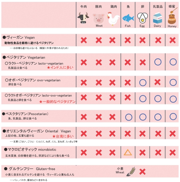 赤ちゃんへのビーガン育児を公表した母親 「通報に値する虐待」との批判に猛反論