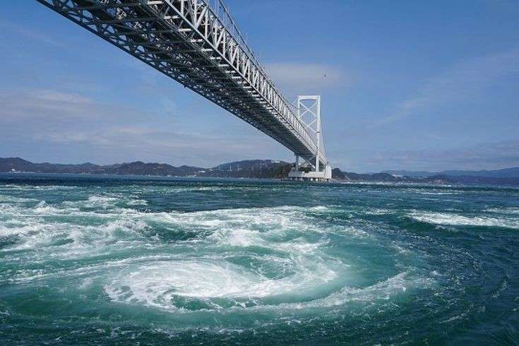 徳島県について知ってること