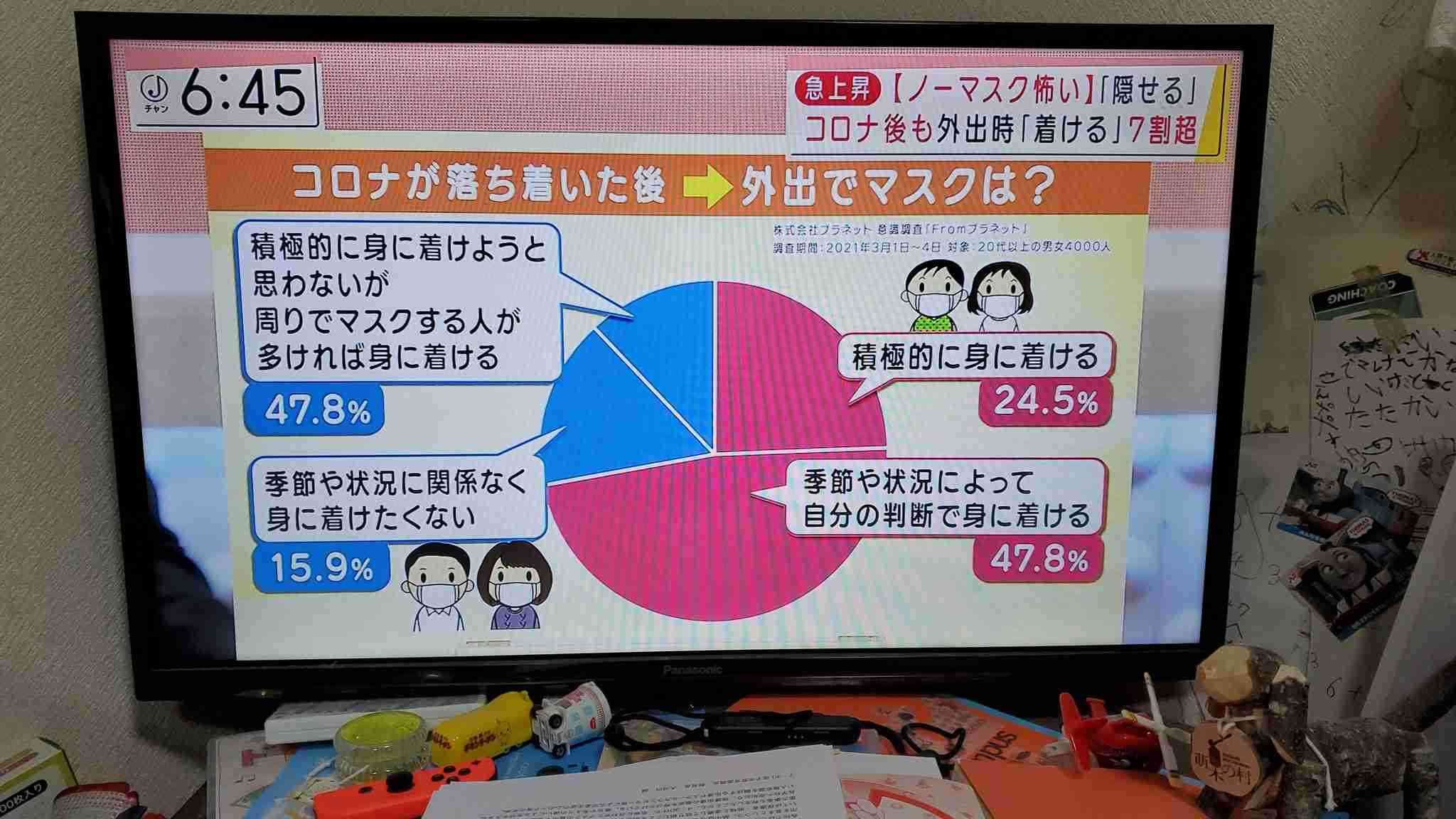 東京都、新たに1224人の感染発表 1200人を上回るのは約4か月ぶり 先週土曜の約15倍 新型コロナ