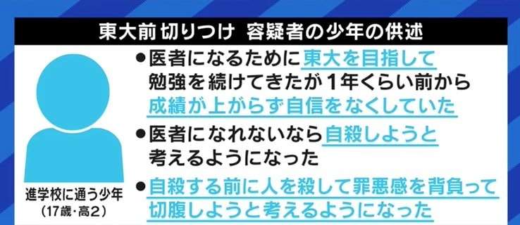 「すでにエリートなのに」「医師を目指すなら東大じゃなくても」が届かない受験生たち…田中萌アナ「私も1浪した時には絶望した」 | 国内 | ABEMA TIMES