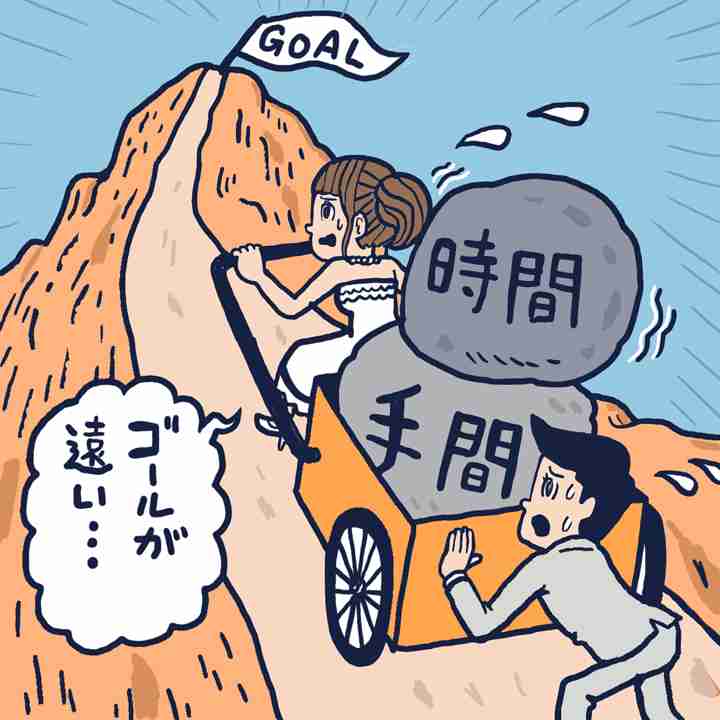 結婚までトントン拍子じゃなかった人に質問