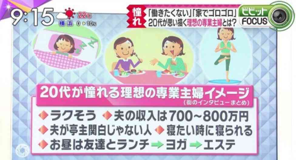 【こどおば】子供部屋おばさんの婚活Part2