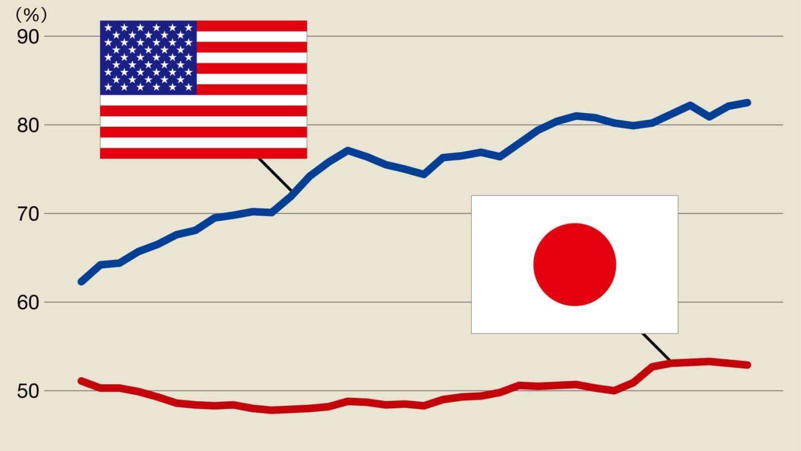 罵声に低賃金…日本人女性が海外出稼ぎ売春「悲惨すぎる現実」（FRIDAY） - Yahoo!ニュース