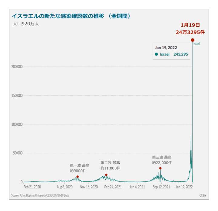 41歳夫が驚愕、「ワクチンを打つと死ぬ」と信じた妻の「暴走」…やがて別居婚へ