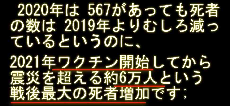 副反応でも過半数休まず　コロナワクチン、解熱剤服用で出勤も