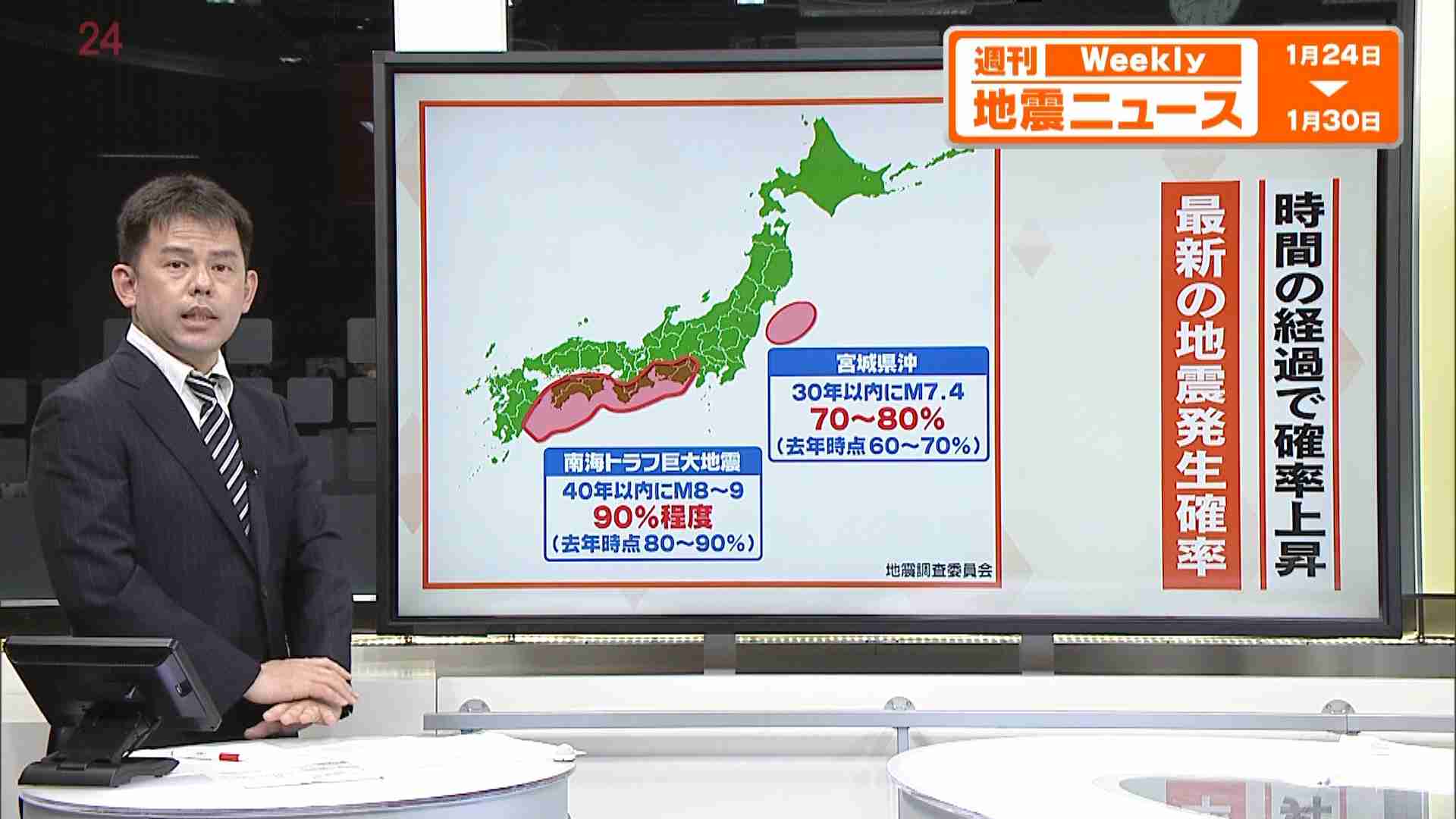 先週震度3が3回発生 地震確率計算方法は?（日本テレビ系（NNN）） - Yahoo!ニュース