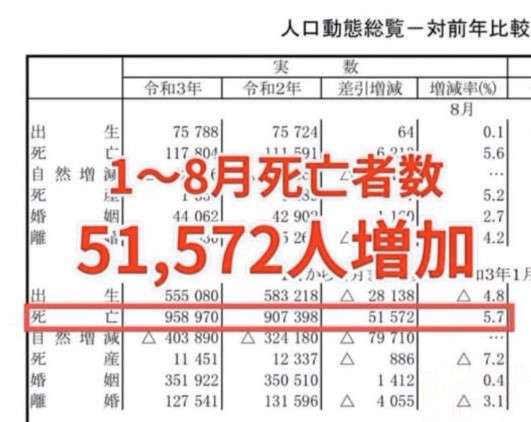 副反応でも過半数休まず　コロナワクチン、解熱剤服用で出勤も