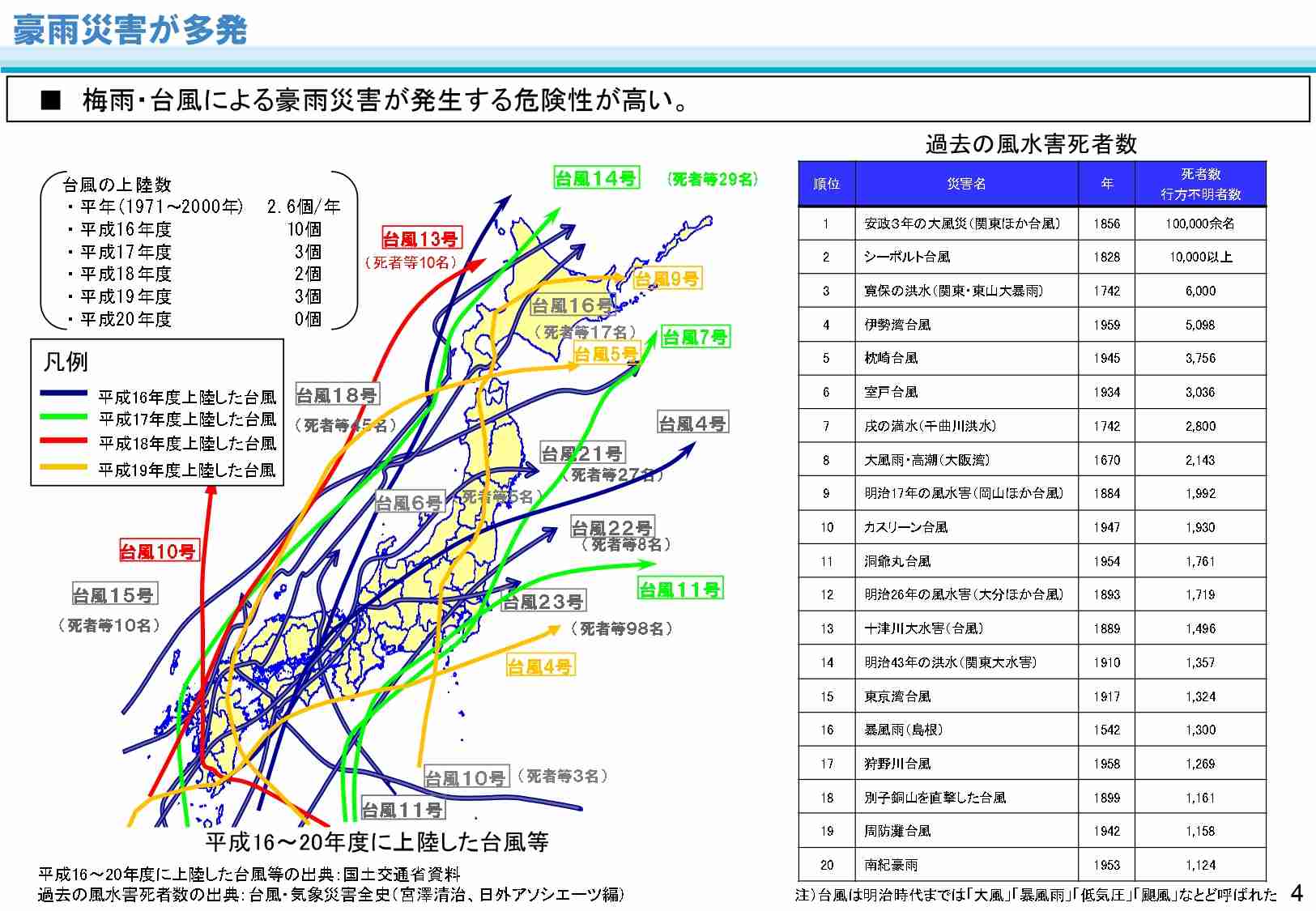 日本ってこんなに偏ってるんだ…! 国内人口の半分が、色付きの地域に集中しちゃっているらしい