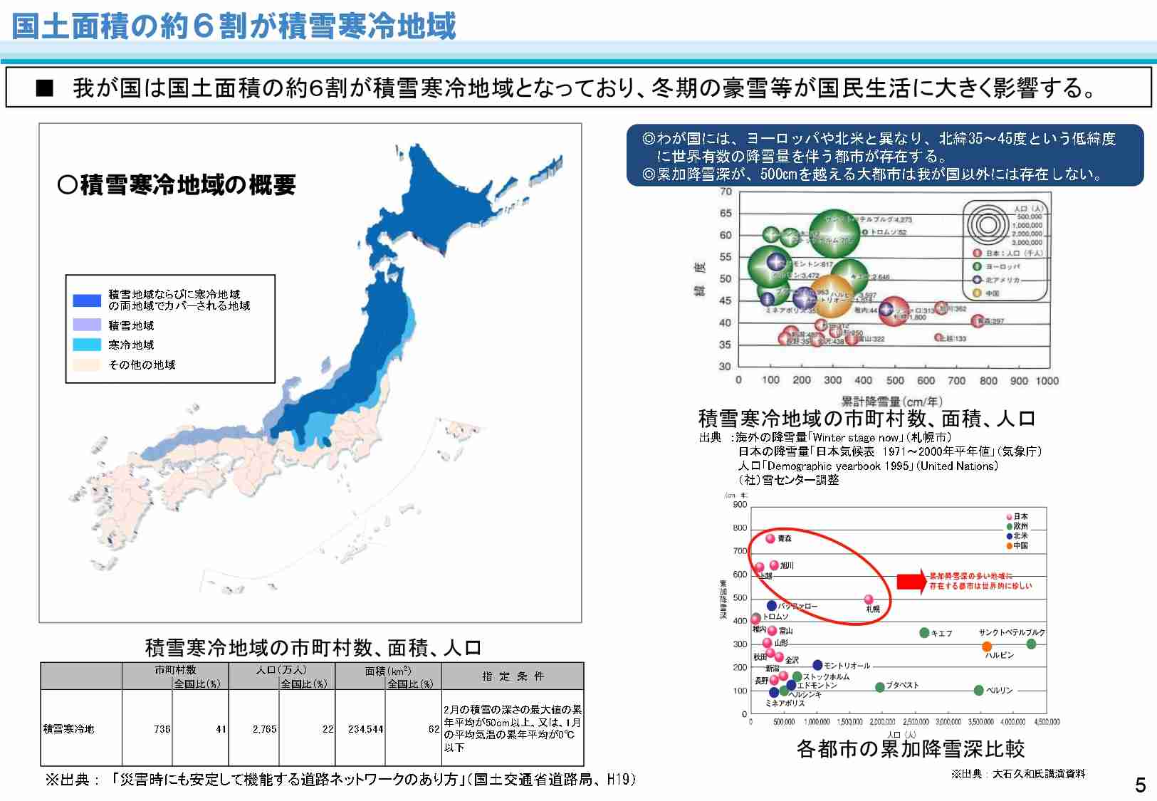 日本ってこんなに偏ってるんだ…! 国内人口の半分が、色付きの地域に集中しちゃっているらしい