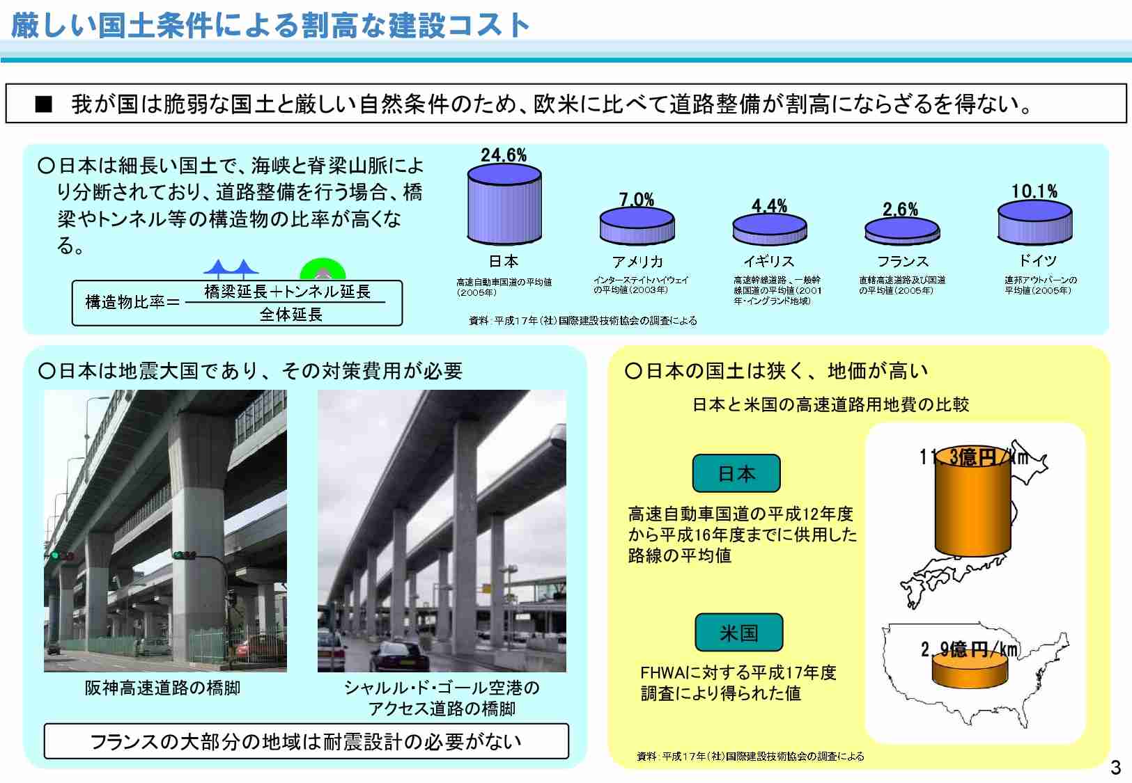 日本ってこんなに偏ってるんだ…! 国内人口の半分が、色付きの地域に集中しちゃっているらしい