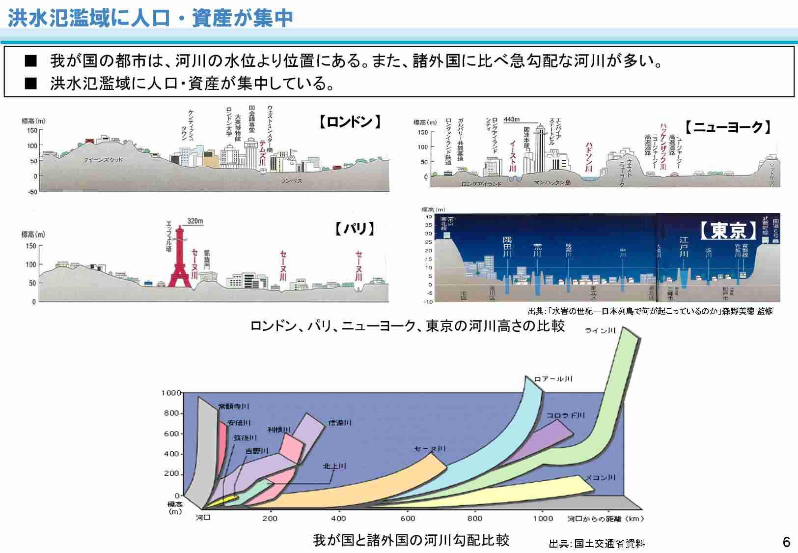 日本ってこんなに偏ってるんだ…! 国内人口の半分が、色付きの地域に集中しちゃっているらしい