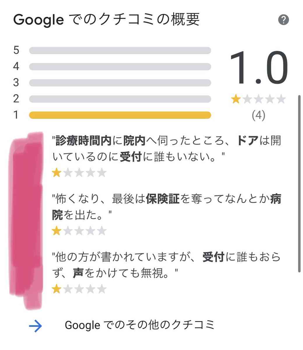 もう二度と行くか!と思った店 Part3