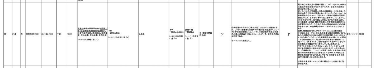 10代学生死亡、基礎疾患なし コロナ感染、さいたま市