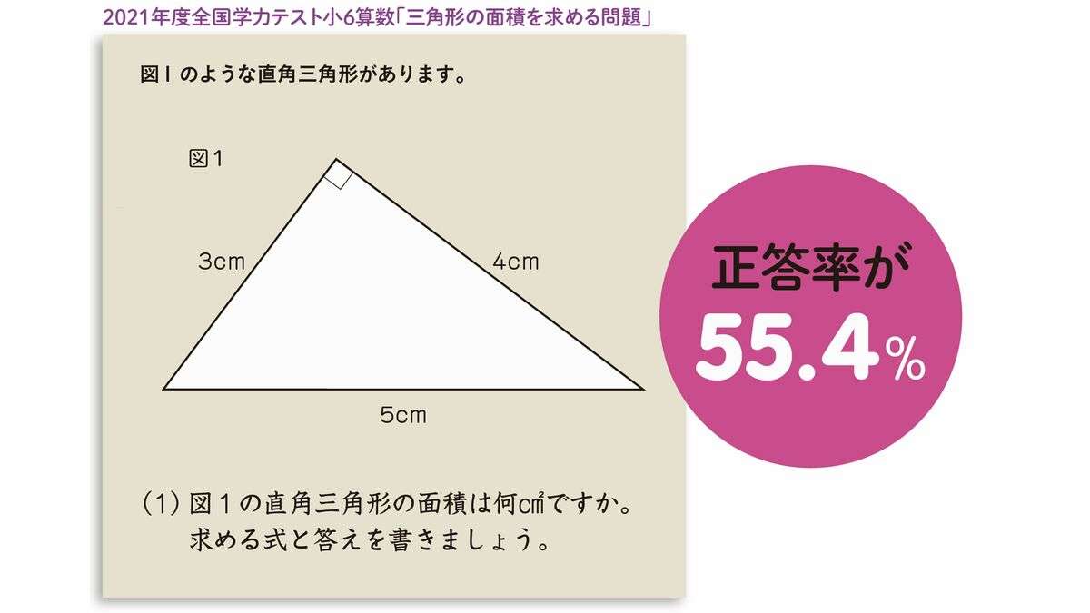 ｢正解率は55%｣教育界に激震…小6が直角三角形の面積を求める問題に大苦戦する理由 図形オンチが1日で解消するドリル | PRESIDENT Online（プレジデントオンライン）