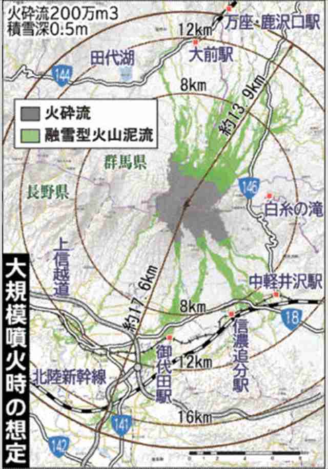 浅間山の噴火シナリオ作成　数百年に1度の大規模噴火に備え　火山防災協（上毛新聞） - Yahoo!ニュース