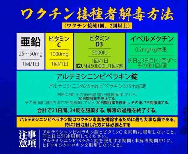 副反応でも過半数休まず　コロナワクチン、解熱剤服用で出勤も