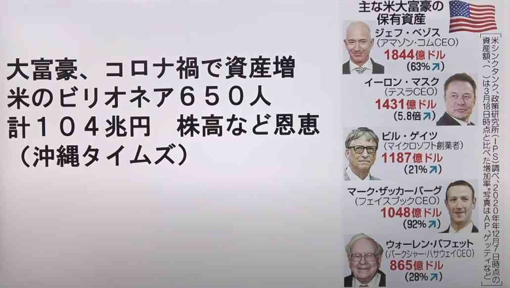 副反応でも過半数休まず　コロナワクチン、解熱剤服用で出勤も