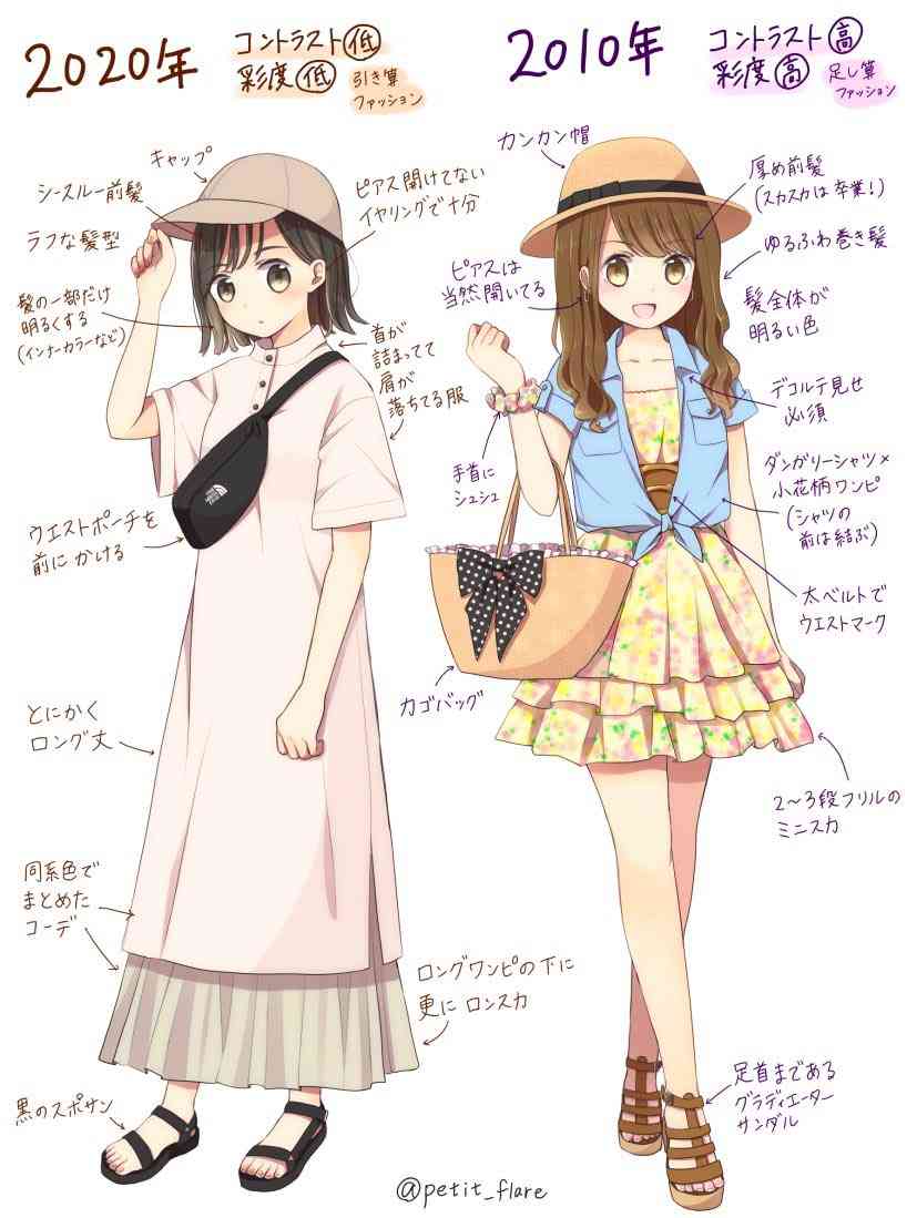 大学生のファッション事情 服はプチプラ、カバンは一点豪華主義