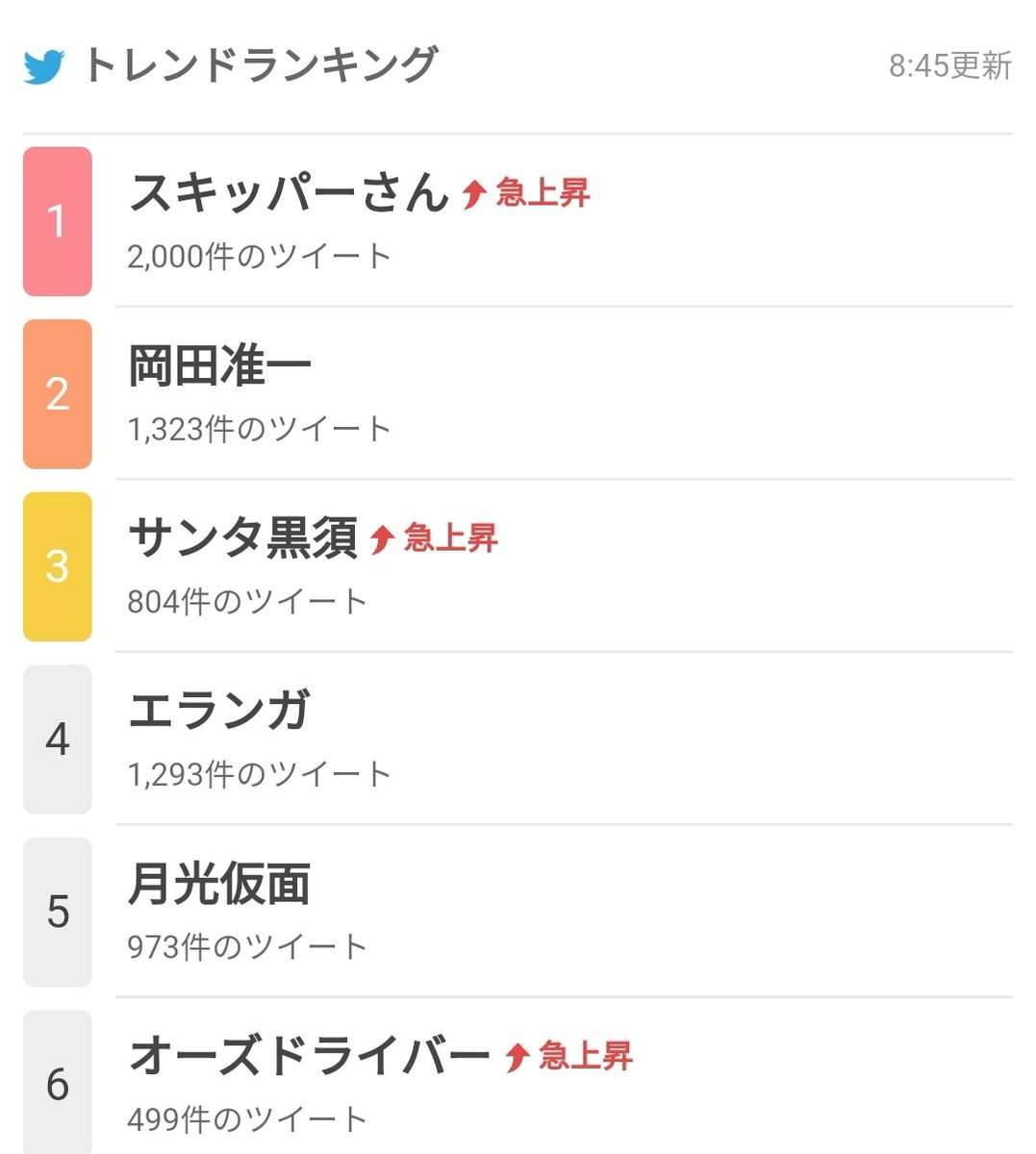 Eテレ「ガラピコぷ～」でスキッパーが“管理職出世”で突然お別れ　ネット悲鳴