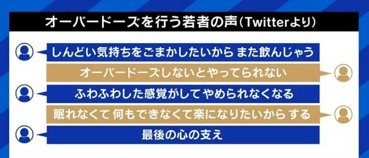「仲間や支援者との繋がりを」市販薬のオーバードーズで“倒れたくなる”若者…孤立する当事者をサポートする社会に