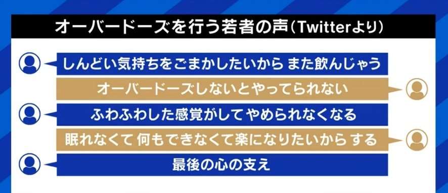 「仲間や支援者との繋がりを」市販薬のオーバードーズで“倒れたくなる”若者…孤立する当事者をサポートする社会に | 国内 | ABEMA TIMES