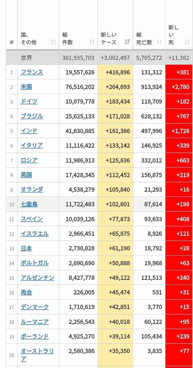 41歳夫が驚愕、「ワクチンを打つと死ぬ」と信じた妻の「暴走」…やがて別居婚へ