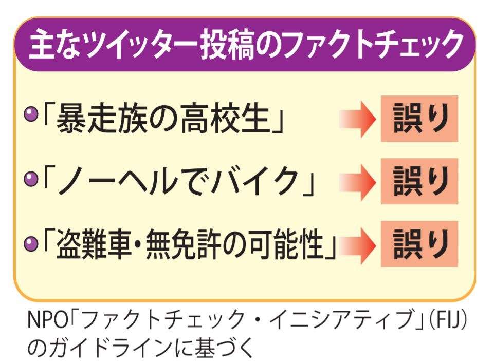 「暴走行為に参加」は誤り　今も続く高校生への中傷　拡散された3つのデマ　#ファクトチェック（沖縄タイムス） - Yahoo!ニュース
