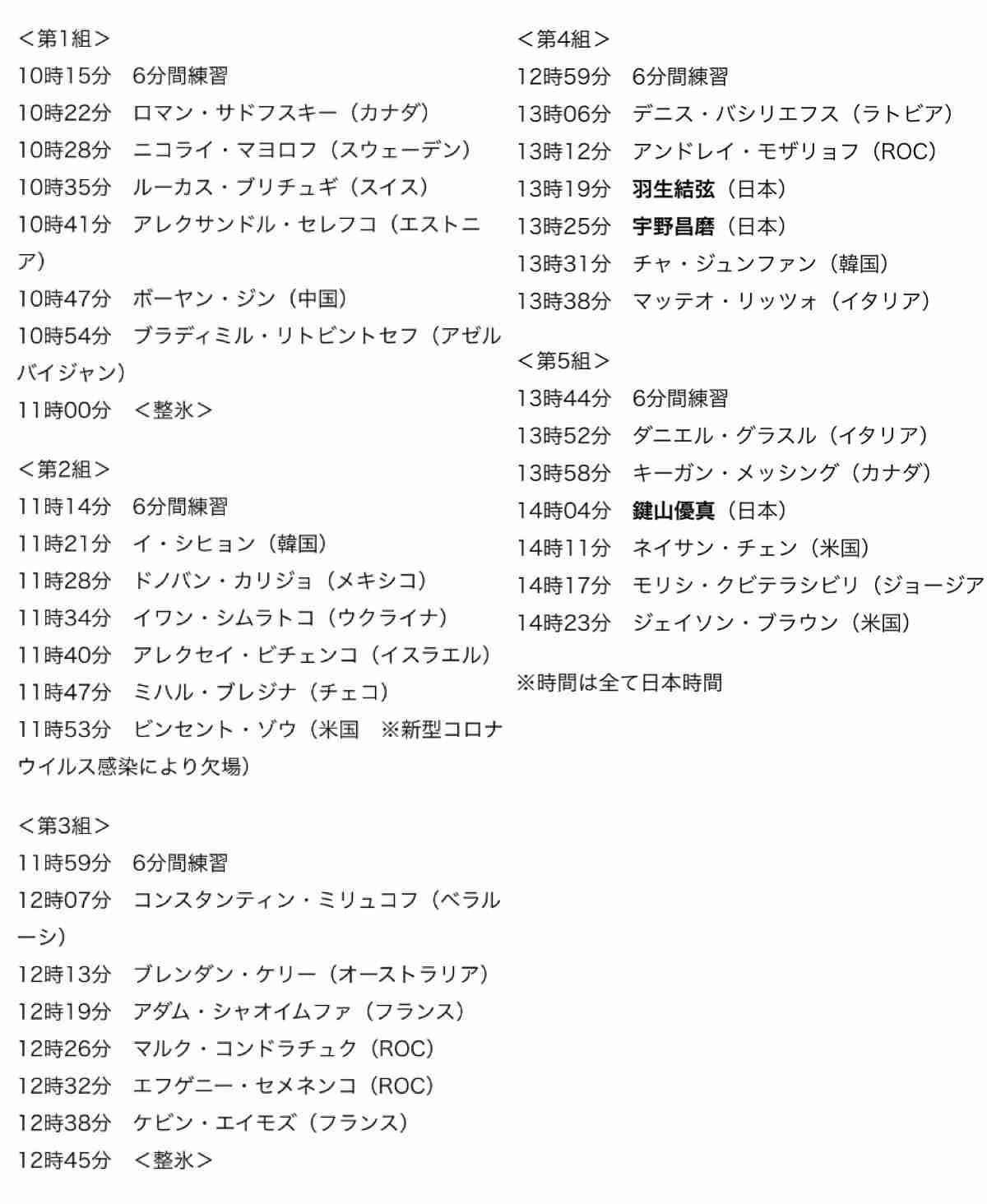 【実況・感想】北京オリンピック2022 総合トピ 2月8日