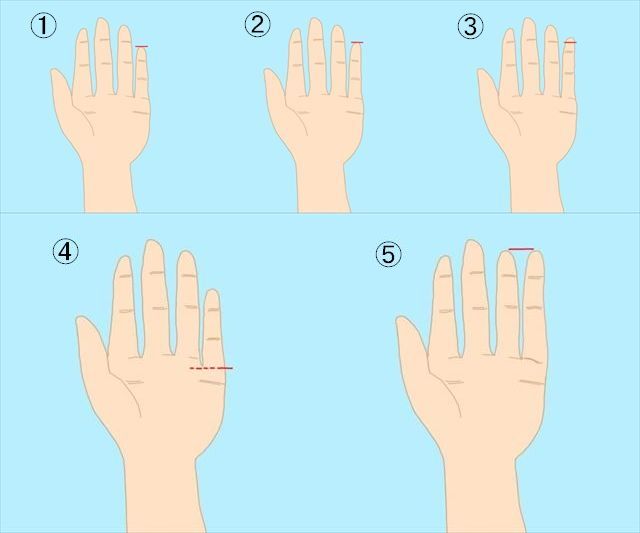 小指の長さと形で分かる性格診断が意外と当たる！
