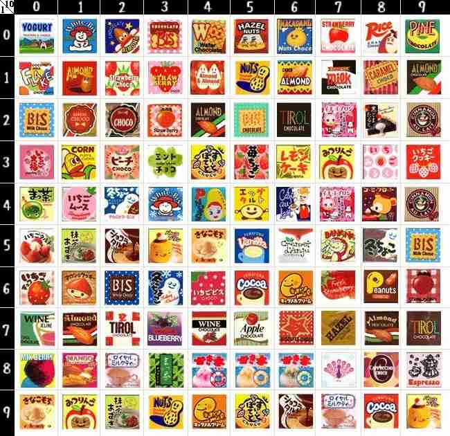 「正直、20円でも厳しい…」正念場で苦悩する『チロルチョコ』　購買層が変化した駄菓子業界の課題も