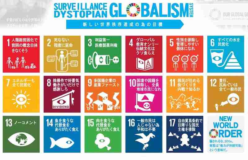 人口選別！２０３０年にあなたは生き残れますか？？？ | 神闘士 （ゴッドウォーリアー　ＧＯＤ　ＷＡＲＲＩＯＲ）