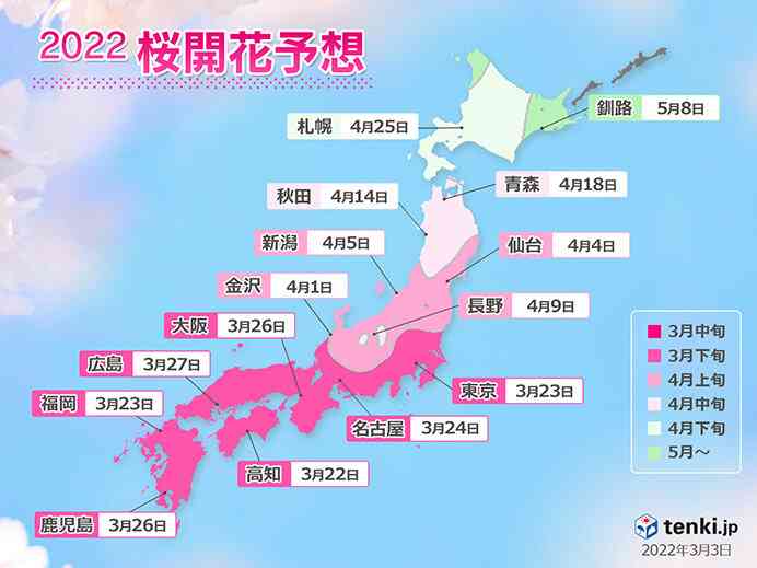 2022年桜開花予想(第4回)　東京の開花は3月23日　満開は29日(気象予報士 石榑　亜紀子 2022年03月03日) - 日本気象協会 tenki.jp