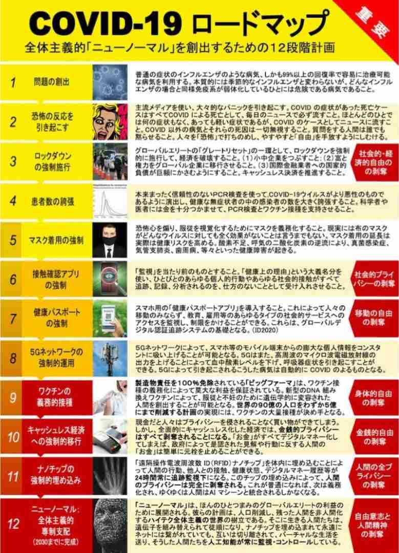 子供のワクチン接種 家族間で意見が食い違ったらどう対処すべきか