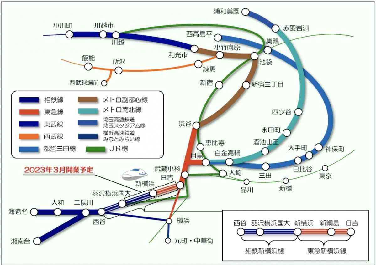 「相鉄新横浜線・東急新横浜線」が2023年3月に開業　7社局14路線の鉄道ネットワーク形成 - ヨコハマ経済新聞