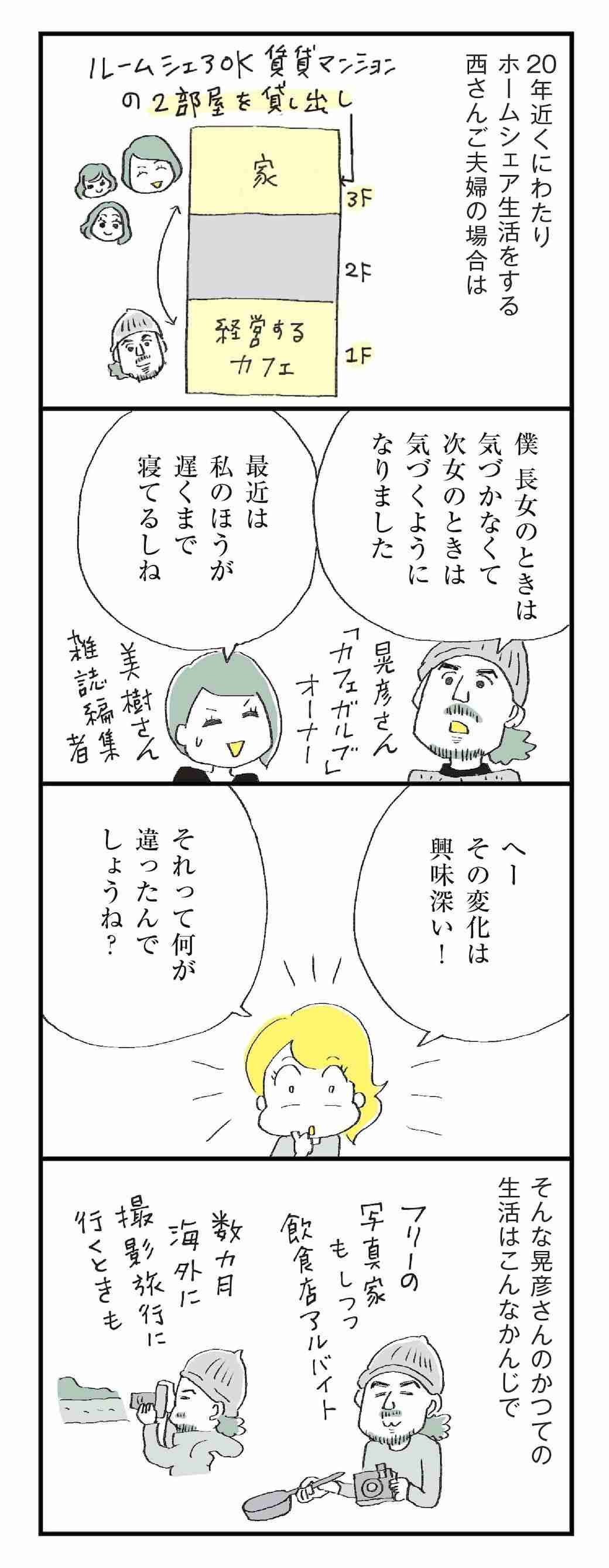 「主婦」と「主夫」、入れ替えて起きた驚くべき変化