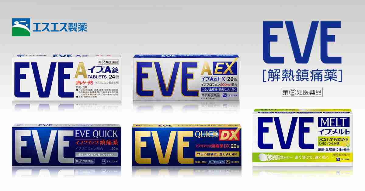 頭痛を緩和するセルフケア｜頭痛のはなし｜EVE（イブ）【エスエス製薬】