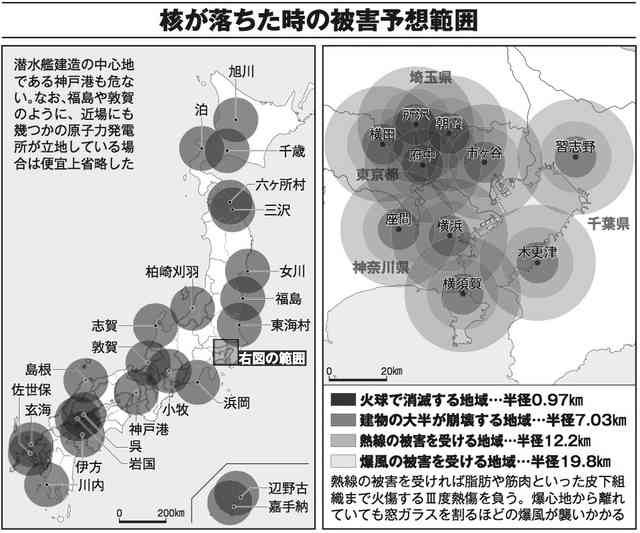 「プーチン大統領が勝てない戦争を始めてしまったことに驚きしかない。仮に核を使えば第三次世界大戦だ」元海上自衛隊海将