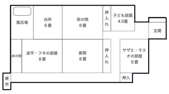 『サザエさん』『ドラえもん』『ちびまる子ちゃん』『クレヨンしんちゃん』――最も高い家に住んでいるのは？　査定してみた（1/4 ページ） - ITmedia ビジネスオンライン