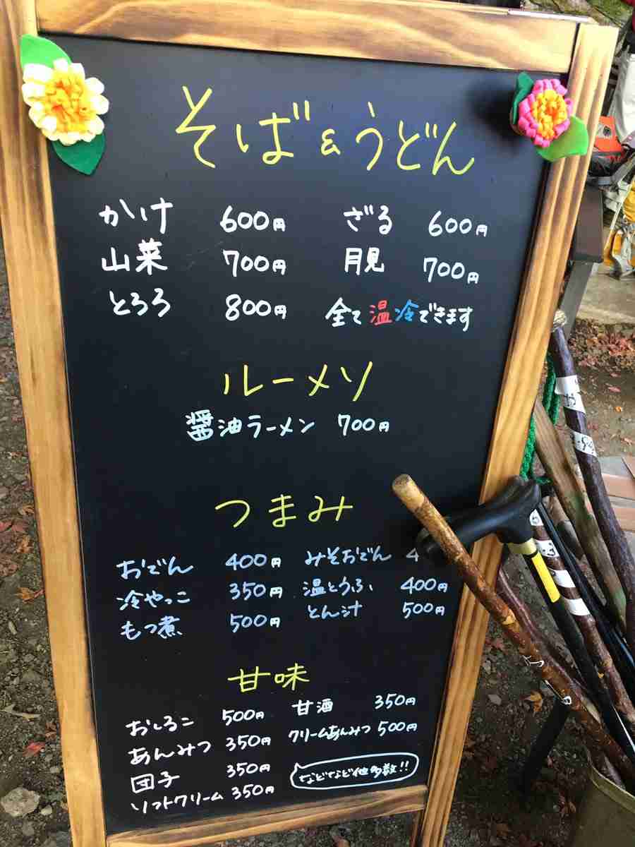 初デートに連れて行ってもらえたら嬉しいレストラン