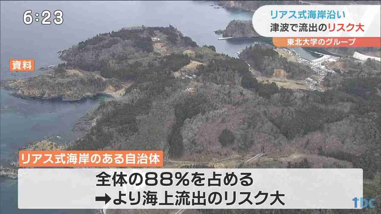 「リアス式海岸　津波で海上流出のリスク大」東北大研究グループ（tbc東北放送） - Yahoo!ニュース