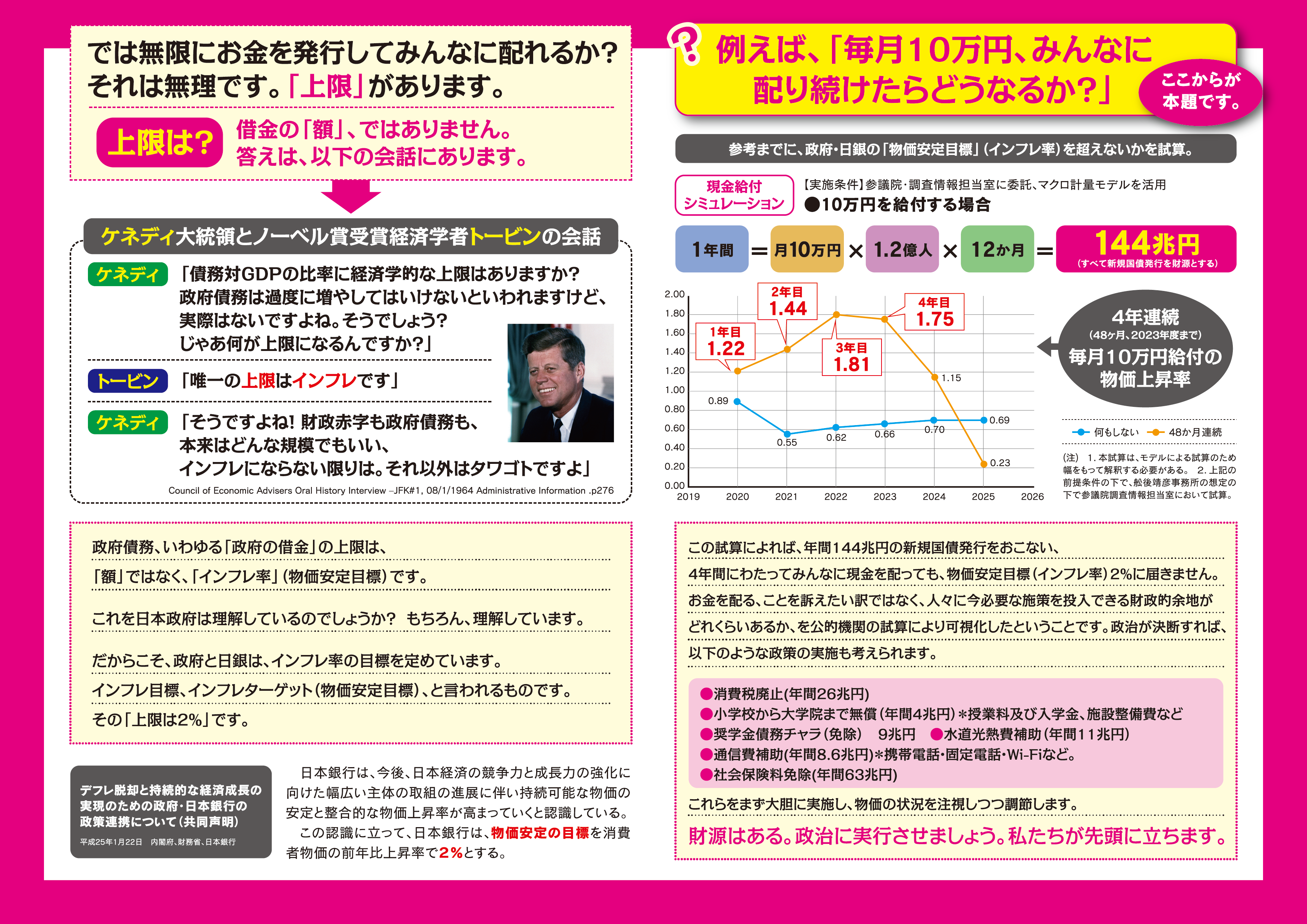 生活保護申請23万5000件 2年連続増加