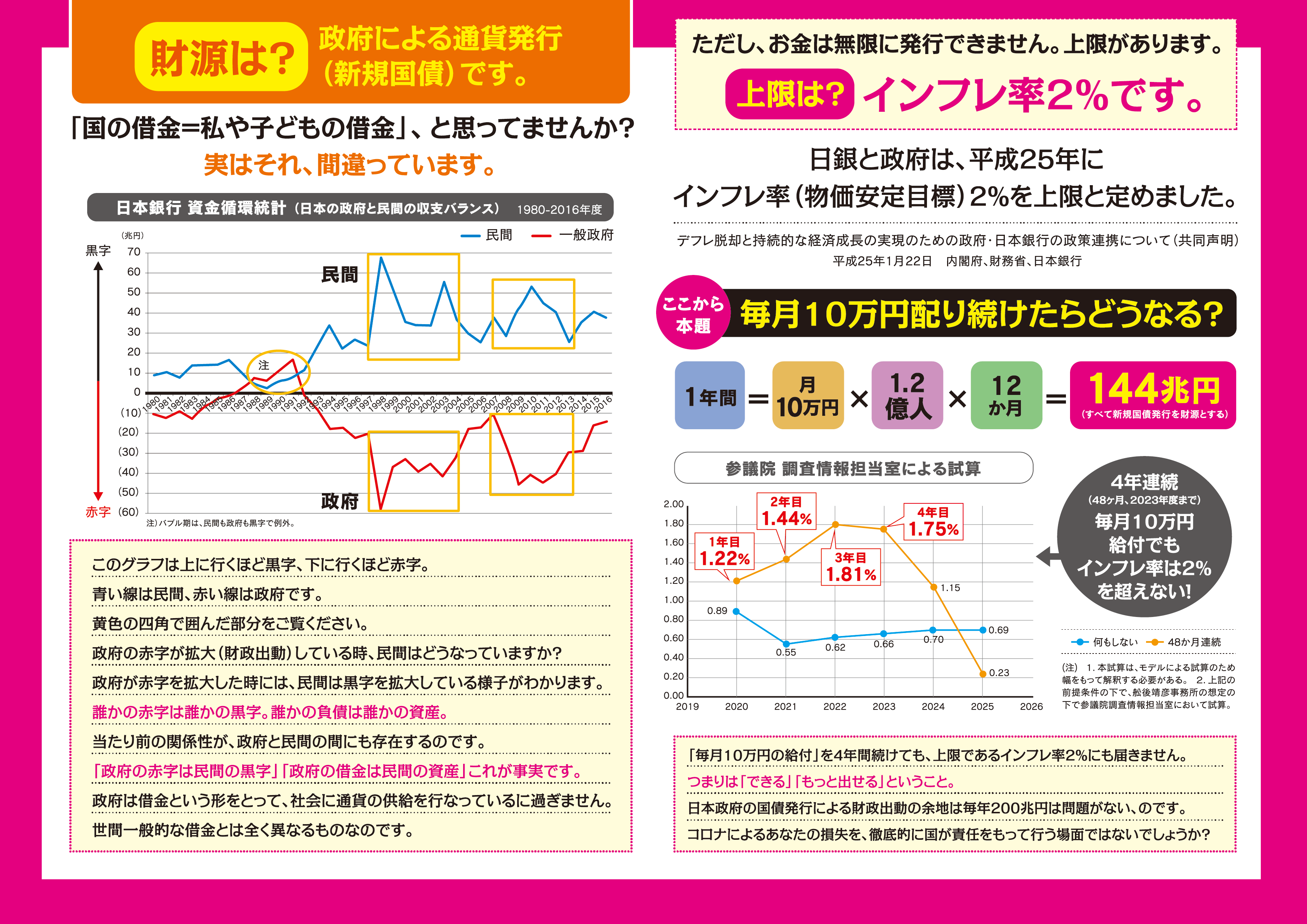 生活保護申請23万5000件 2年連続増加